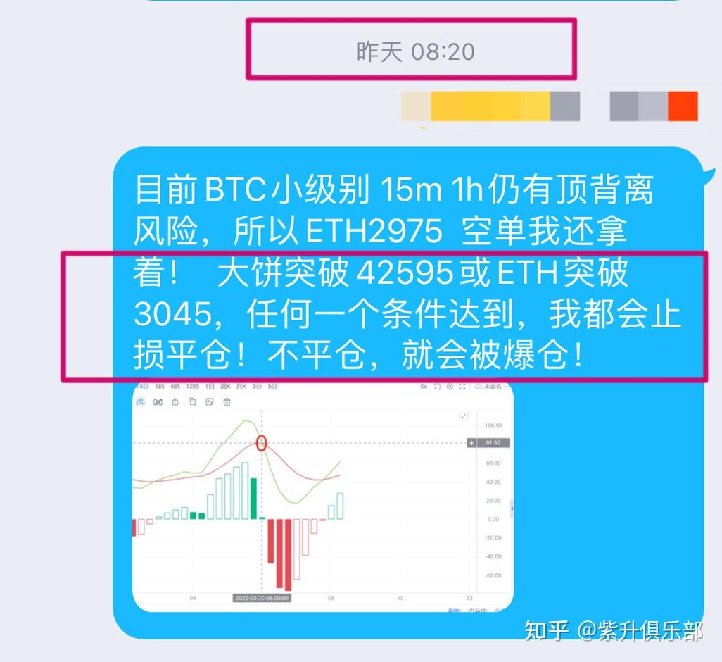 比特币 NFT 能否复制甚至超越以太坊 NFT 盛况？