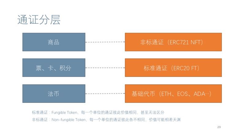 im钱包转账失败会退回吗_转账失败钱已退回为什么_转账失败退回怎么做账